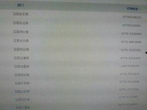 新闻爆料电话号码是什么,新闻爆料电话号码背后的真相  第1张
